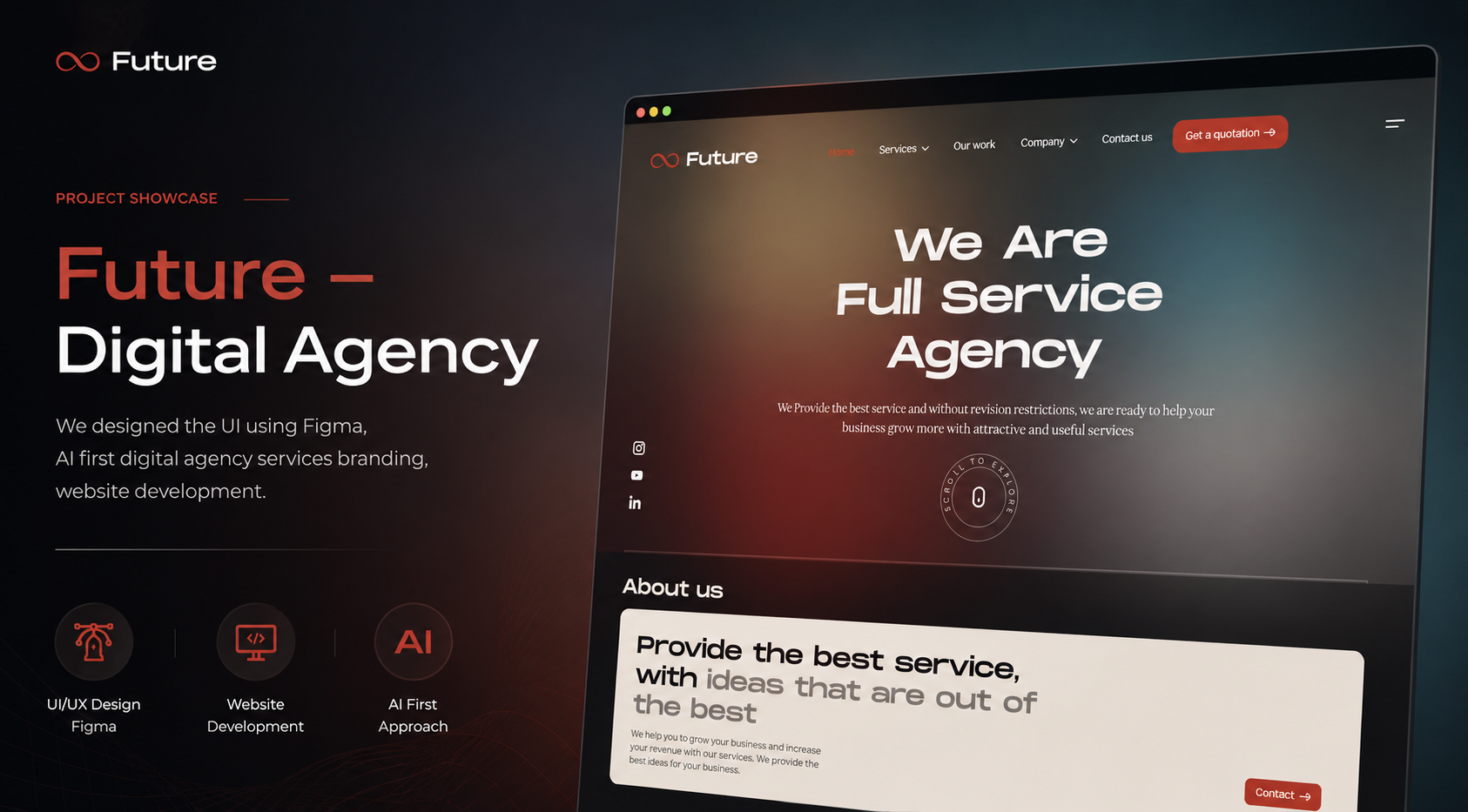 Future - Digital Agency